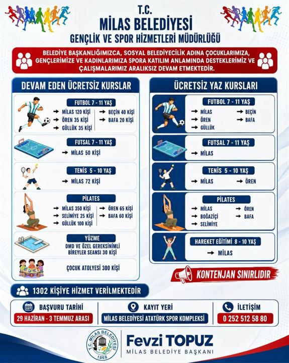 MİLAS BELEDİYESİ’NİN ÜCRETSİZ SPOR KURSLARINA KURSİYERLERDEN YOĞUN İLGİ